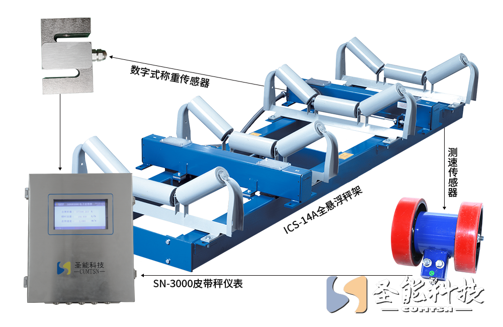 ICS-14A型全懸浮電子皮帶秤-懸浮式皮帶秤價格-ICS14電子皮帶秤廠家