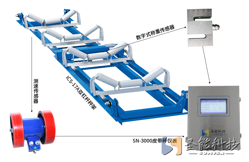 ICS-17A雙杠桿電子皮帶秤-報價-價格-生產(chǎn)廠家